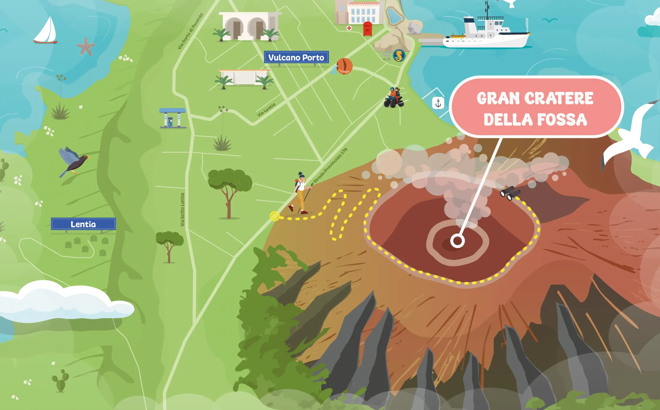 Trail map: Gran Cratere La Fossa