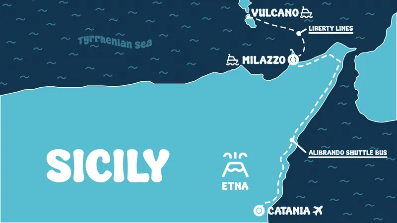 From Catania to Vulcano